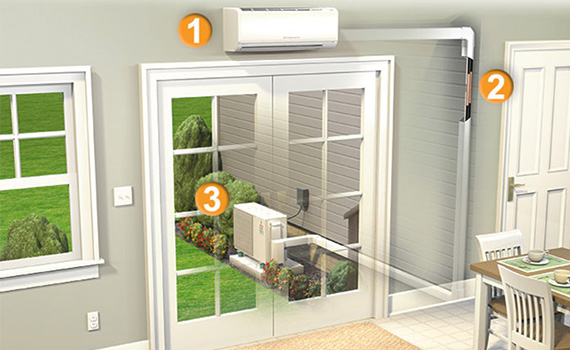 Mitsubishi Electric wall mounted ductless indoor unit